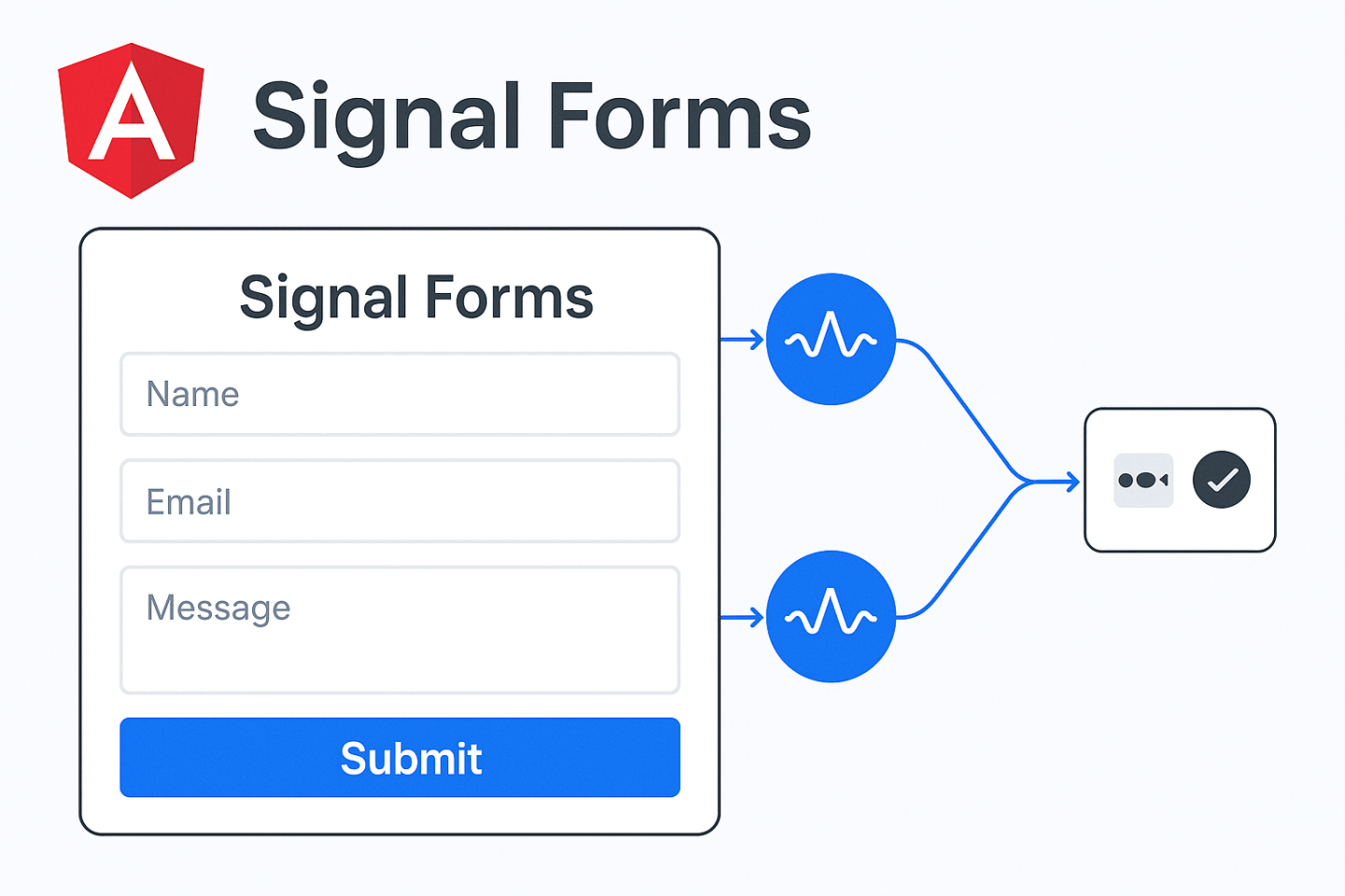 Angular Signal Forms – A Modern Way to Build Forms in Angular 21 ...